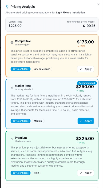 AI pricing analysis showing competitive pricing recommendations for service items